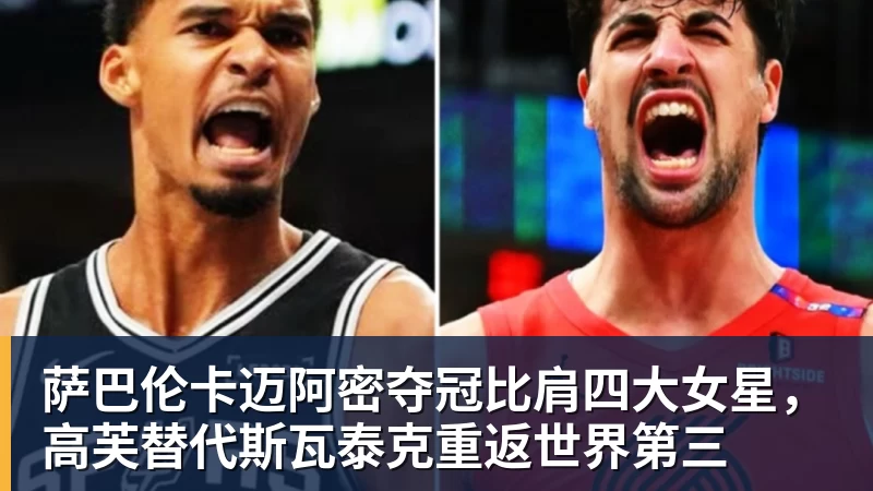 九游体育萨巴伦卡迈阿密夺冠比肩四大女星，高芙替代斯瓦泰克重返世界第三