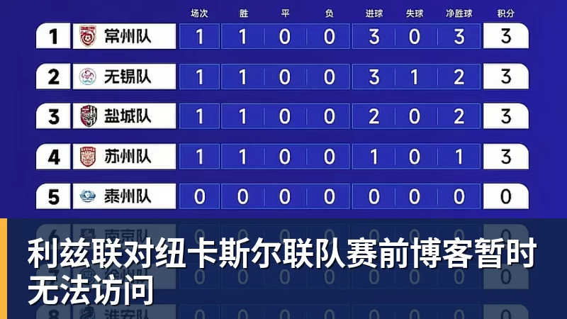 九游体育利兹联对纽卡斯尔联队赛前博客暂时无法访问