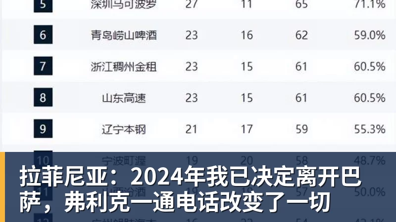 热刺联赛杯首发公布:OD索兰克领衔锋线,米奇·摩尔先发出战查尔顿 - 九游体育(中国)官方网站 - 九游 sports