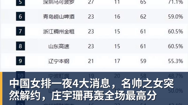 48岁兰帕德狂笑!英超升班马4 - 九游体育(中国)官方网站 - 九游 sports